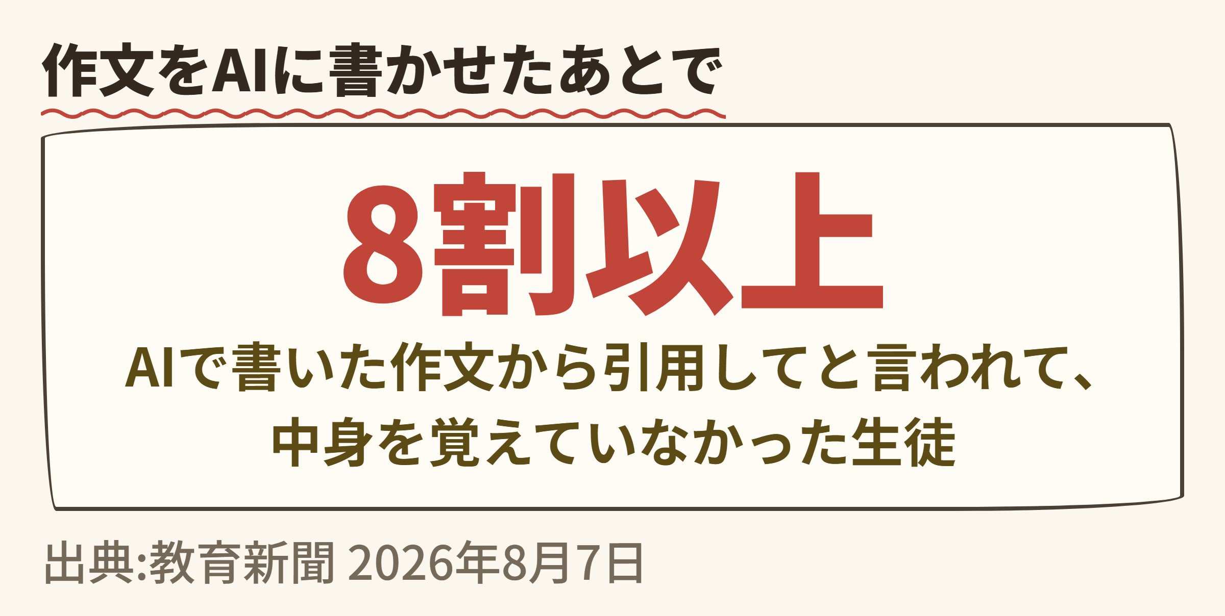 作文をAIに書かせたあとで (教育新聞)