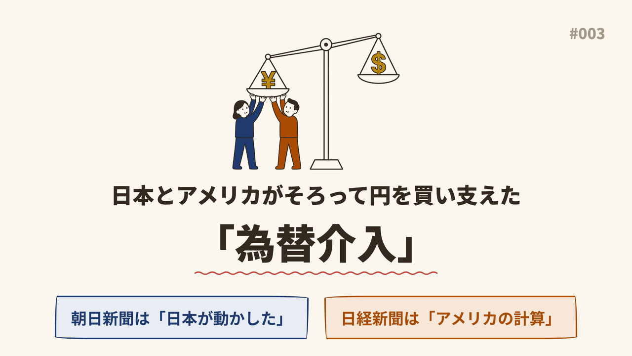 #003為替介入
