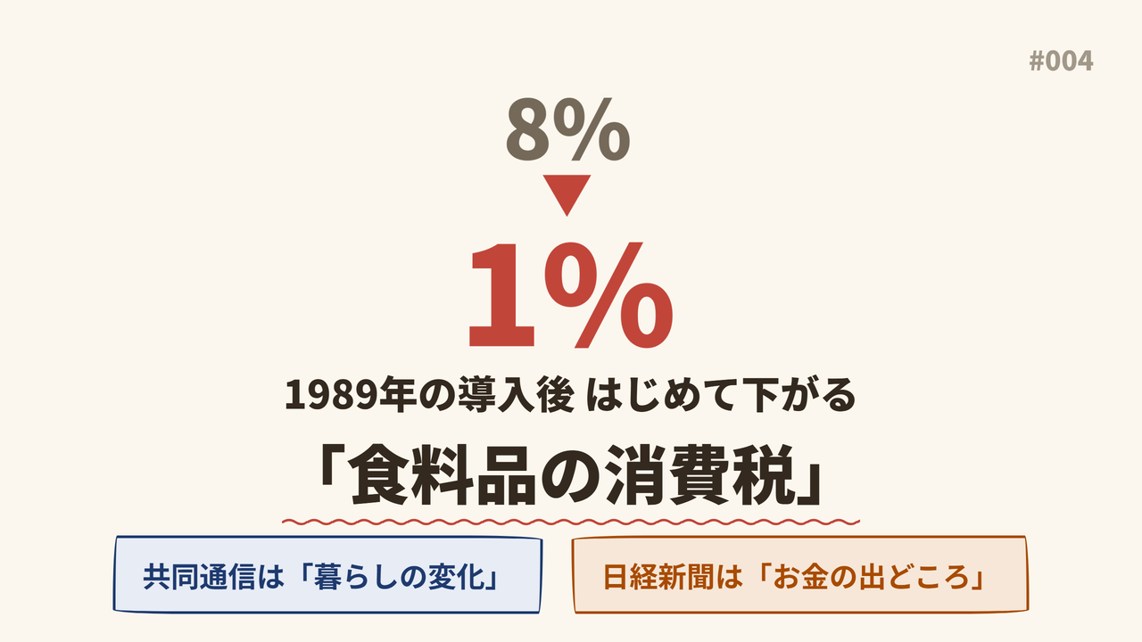 #004食料品の消費税