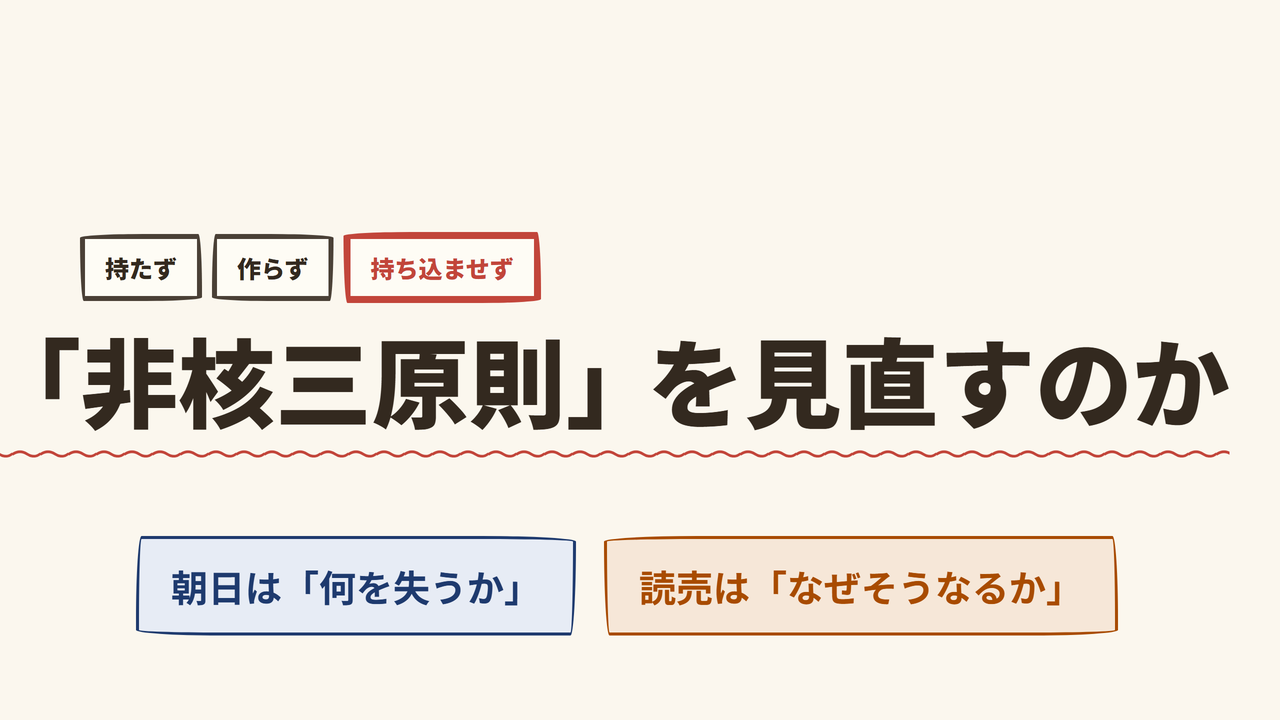#006非核三原則